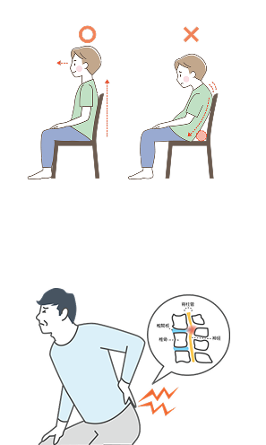 腰の痛みの原因